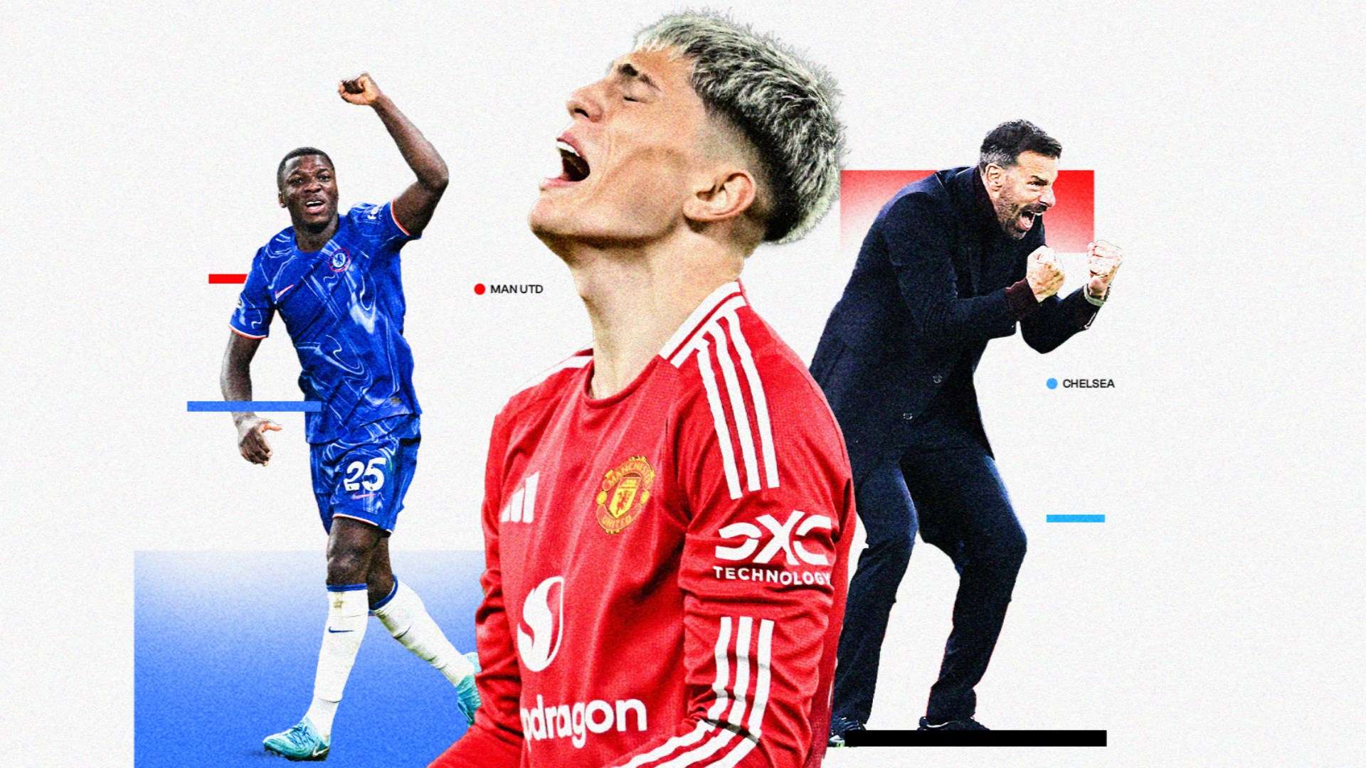 在未来的职 在未来的职