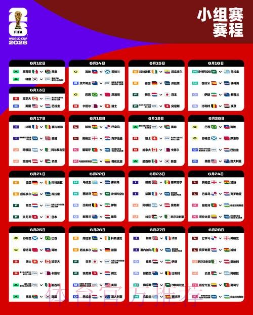 2026世界杯比分最新官方